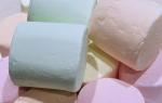Sugar mastic.  Confectionery mastic.  All about confectionery mastic Confectionery mastic for cakes composition