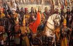 The collapse of the Ottoman Empire - history, interesting facts and consequences