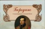 Recommendations for the lesson M. Yu Lermontov “Borodino.  Detailed analysis of the poem “Borodino” by Lermontov Structural analysis of the poem