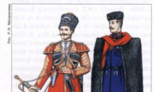 História dos Cossacos na Rússia